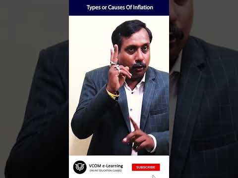Types or Cause Of Inflation – #Shortvideo – #businessenvironment -#gk #BishalSingh – Video@76