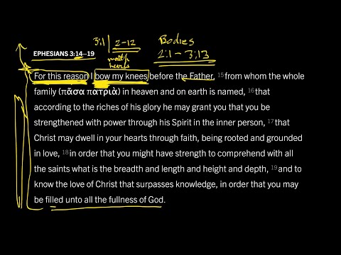 Ephesians 3:14–19 // Part 1 // Why Does Paul Pray After Teaching?