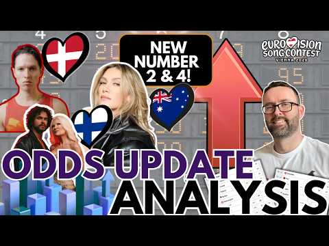 🚨📈 New 2nd place AND Top 10 country!!   Eurovision 2026 NEWS & Winning Odds!