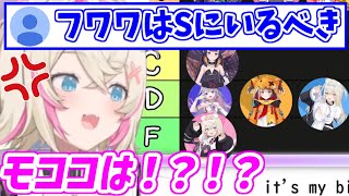 ホロENの“キスされたいtier”で唯一Fランクに…。さらにあるラフィアンに追い打ちをかけられ大声を出すモコちゃん【ホロライブ切り抜き/FU