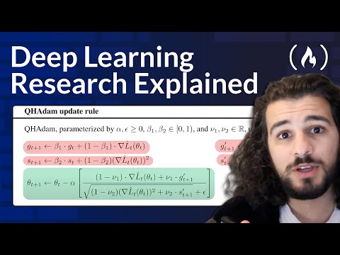 Understanding Deep Learning Research Tutorial – Theory, Code and Math