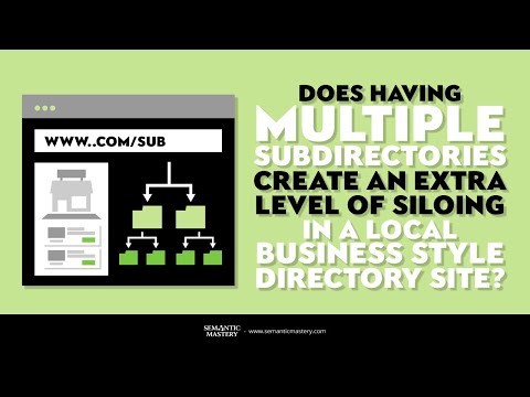 Does Having Multiple Subdirectories Create An Extra Level Of Siloing In A Local Directory Site?