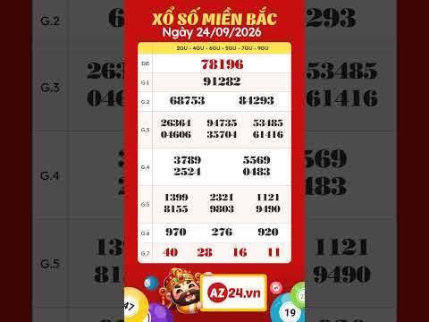 Xổ <strong>số</strong> miền <strong>Bắc</strong> hôm nay thứ 5 ngày 24/9/2026 - KQXS Hà Nội - XS Miền <strong>Bắc</strong> - XSMB - XSHN #xsmb