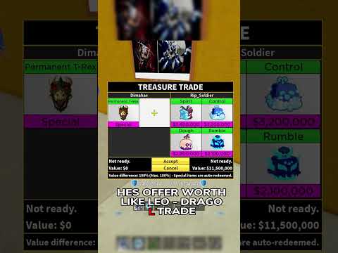 WHAT PPL OFFER FOR PERM TREX🔥🔥🦖