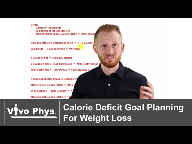 What Calorie Deficit is Recommended for Weight Loss?