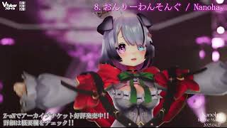 【#3DLIVE】Nanoha。1stワンマンライブ　ダイジェスト動画【Nanoha。/Vsinger】