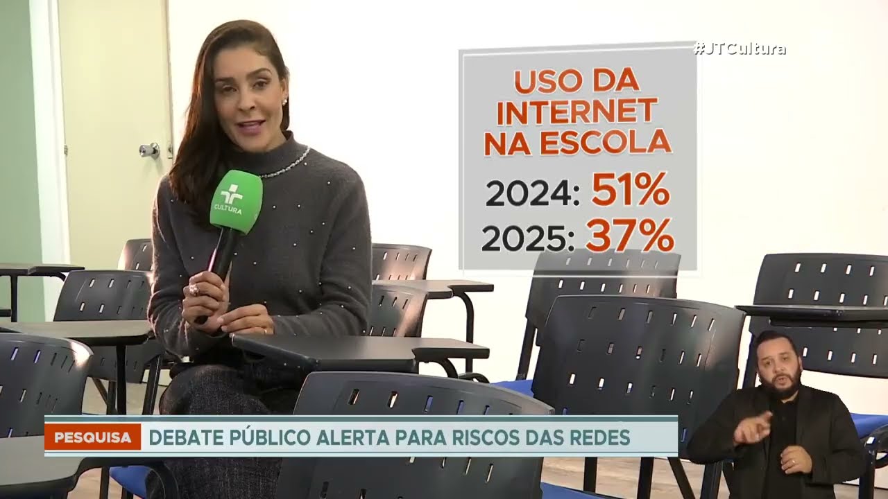 Proibição do uso de celulares reflete em queda do acesso à internet nas escolas