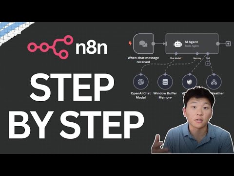 Step-By-Step AI Agent Tutorial using n8n (NO CODE)