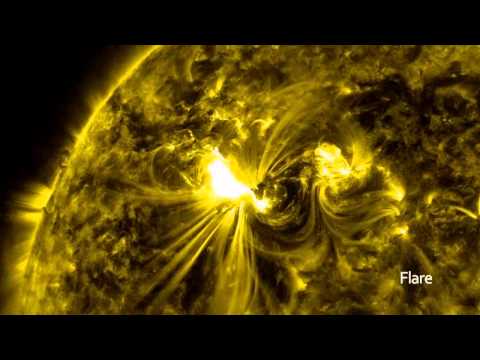 Solar Flare vs. CME - Whats The Difference? | Video - UCVTomc35agH1SM6kCKzwW_g