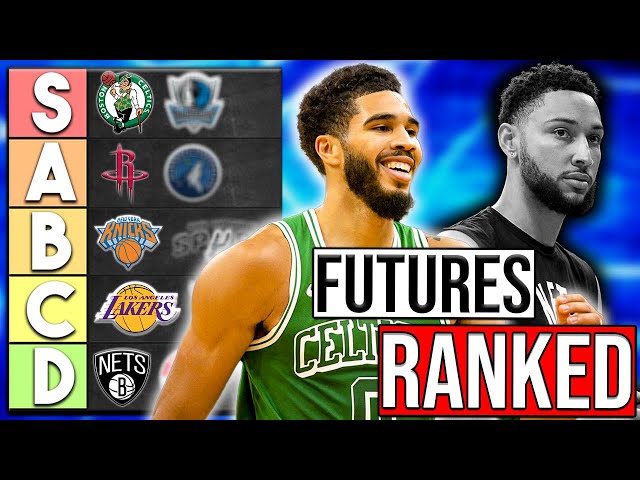 NBA Fantasy Rankings for the 2022 Season