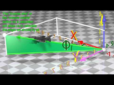 Trigonometry - Easy to understand 3D animation - UCJ0yBou72Lz9fqeMXh9mkog