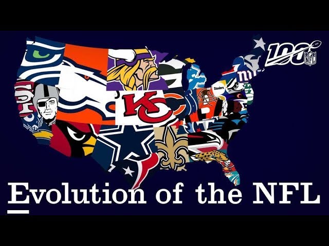 What Year Was the NFL Created?