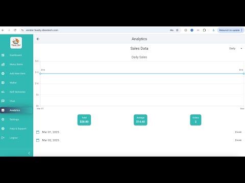 Flutter Web Awesome Sidebar