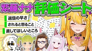 「あたしのことどう思ってる？」って訊いたら、めっちゃ悪口言ってくる奴いた。