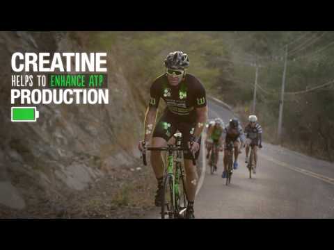 Exercise Science | Power #Herbalife24