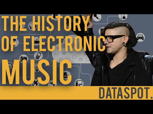 A Timeline of Electronic Music History
