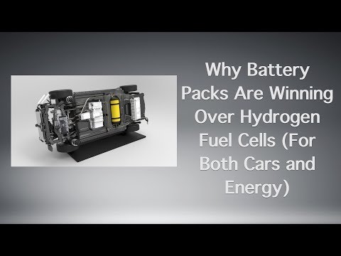 Why Battery Packs Are Winning Over Hydrogen Fuel Cells (For Both Cars and Energy) - UC675NhQ4EU5TzwCMwYp5XCw