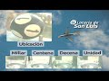 Quiniela La Previa de San Luis N° 983 06-09-2025