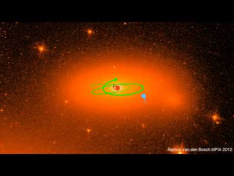 Super-Giant Black Hole Discovered | Video - UCVTomc35agH1SM6kCKzwW_g