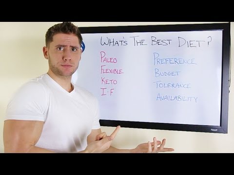 What Is The Best Diet? - UCHZ8lkKBNf3lKxpSIVUcmsg