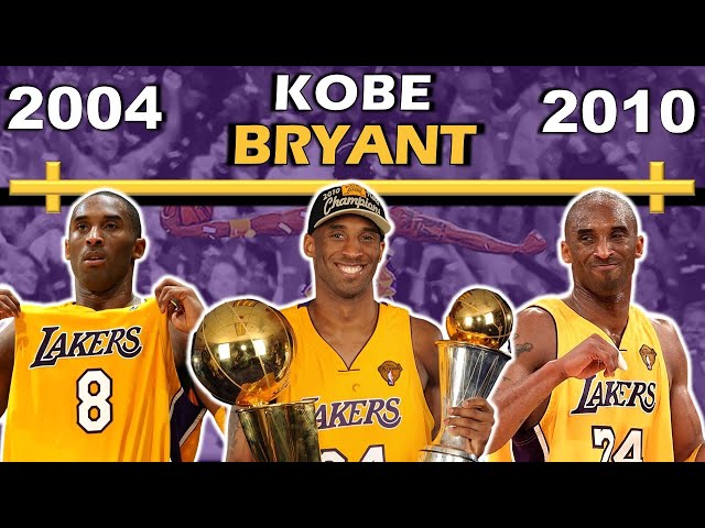 How Many Years Was Kobe In The Nba?