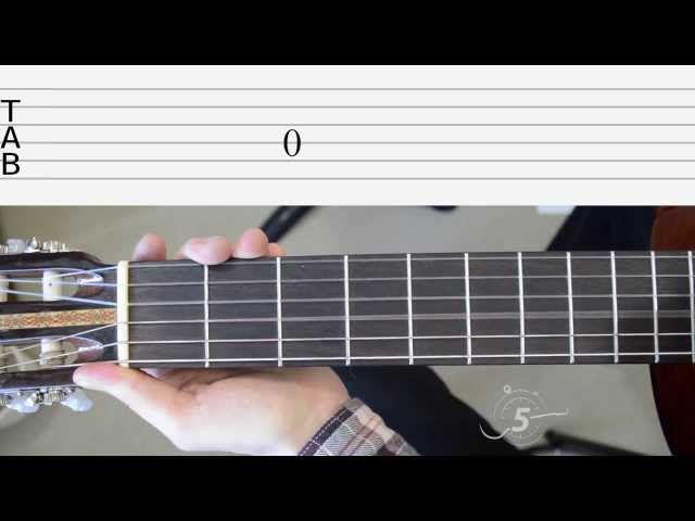 How to Find Classical Music Guitar Tablature