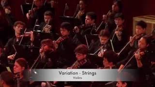 Benjamin Britten - Young Person's Guide to the Orchestra