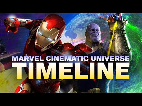 The Marvel Cinematic Universe Timeline in Chronological Order - UCKy1dAqELo0zrOtPkf0eTMw