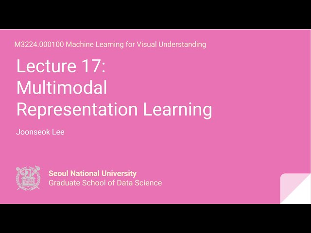 Multimodal Scene Understanding Algorithms: Applications and Deep Learning