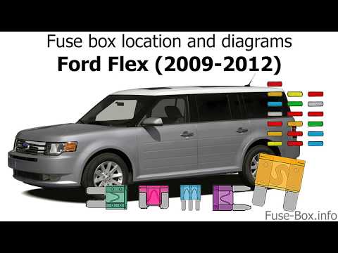 Схема предохранителей Ford Flex: Где найти и как использовать?