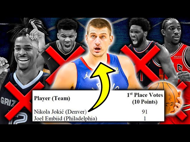 Who Decides the NBA MVP?