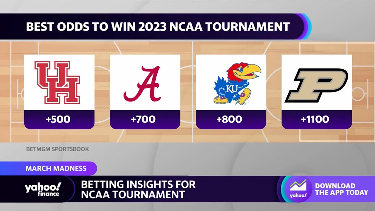 NCAA March Madness: What to know about sports betting, top seeds, and potential upsets