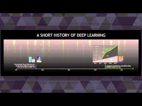 GTC 2015: A Short History of Deep Learning, ImageNet (part 4) - UCHuiy8bXnmK5nisYHUd1J5g