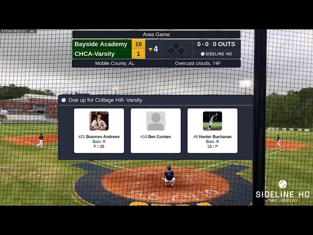 Bayside Academy Baseball: A Team to Watch