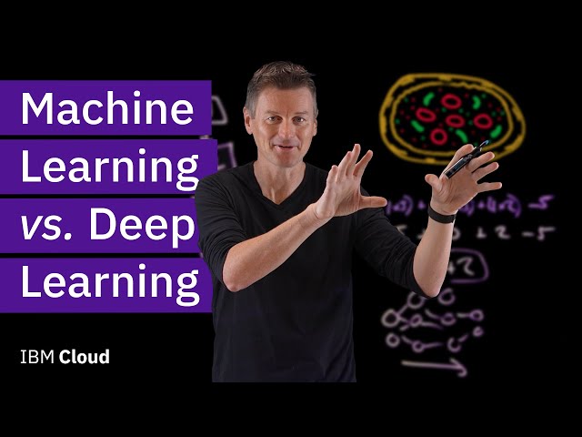 Deep Learning vs Machine Learning vs Pattern Recognition