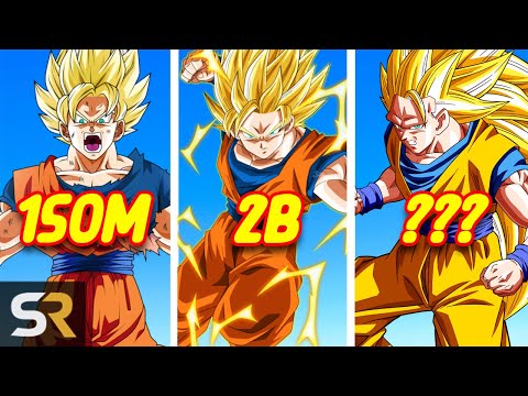 Dragon Ball Z: Super Saiyan Power Levels Explained - UC2iUwfYi_1FCGGqhOUNx-iA