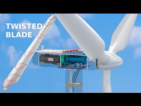 How do Wind Turbines work ? - UCqZQJ4600a9wIfMPbYc60OQ