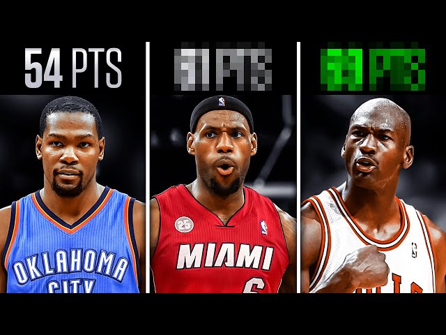 Who Has the Most Points in an NBA Game?