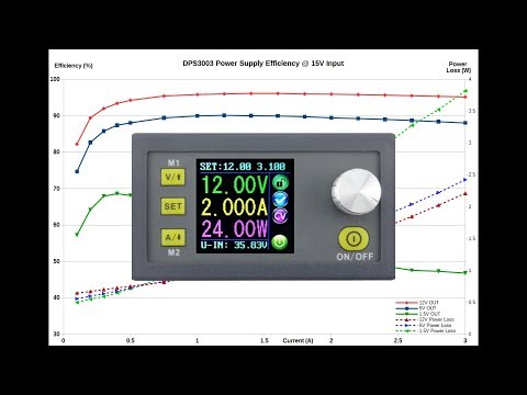 EEVblog #1031 - $25 DPS3003 PSU Module Characterisation - UC2DjFE7Xf11URZqWBigcVOQ