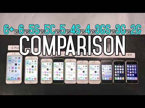 iPhone 6 Plus vs 6 vs 5S vs 5C vs 5 vs 4S vs 4 vs 3Gs vs 3G vs 2G Speed Comparison Test - UCj34AOIMl_k1fF7hcBkD_dw