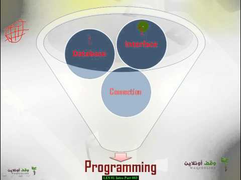 MS Access 2007 003  Introduction part 3