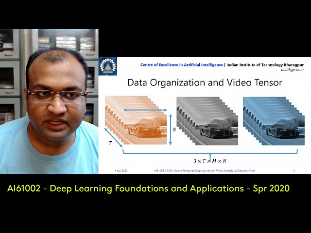 Spatio Temporal Deep Learning for Everyone