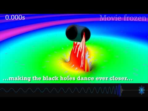 Stirred, Not Shaken - How Colliding Black Holes Make Waves | Video - UCVTomc35agH1SM6kCKzwW_g