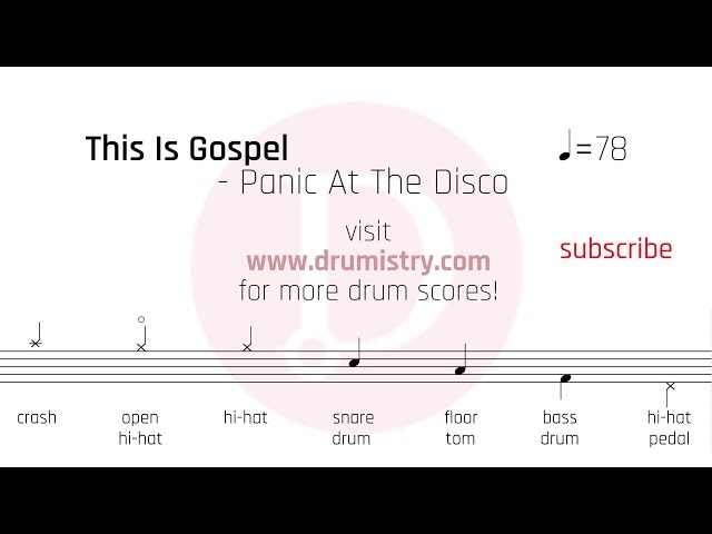 Panic at the Disco’s ‘This is Gospel’ Sheet Music