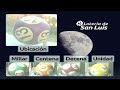 Quiniela Nocturna de San Luis N°5324 22-05-2025