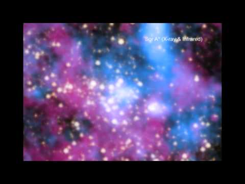 Black Hole Spits X-Rays From Our Galaxy's Core | Video - UCVTomc35agH1SM6kCKzwW_g