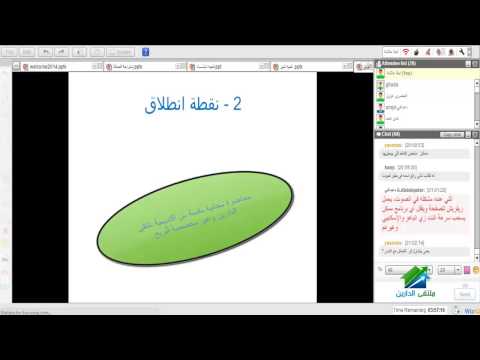 التنمية البشرية القرآنية | أكاديمية الدارين | محاضرة 1