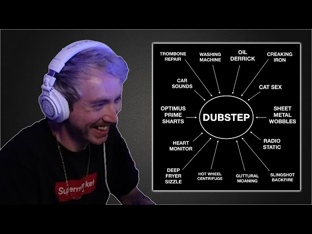 The Ultimate Dubstep Music Festival Guide