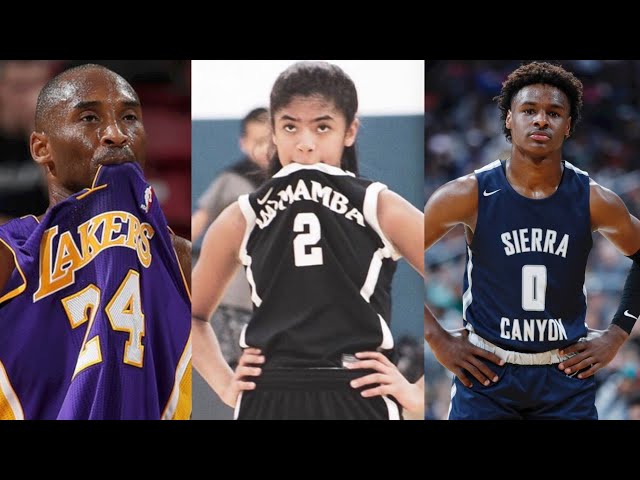 NBA YB Kids: The Future of Basketball
