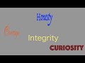 Core Values
